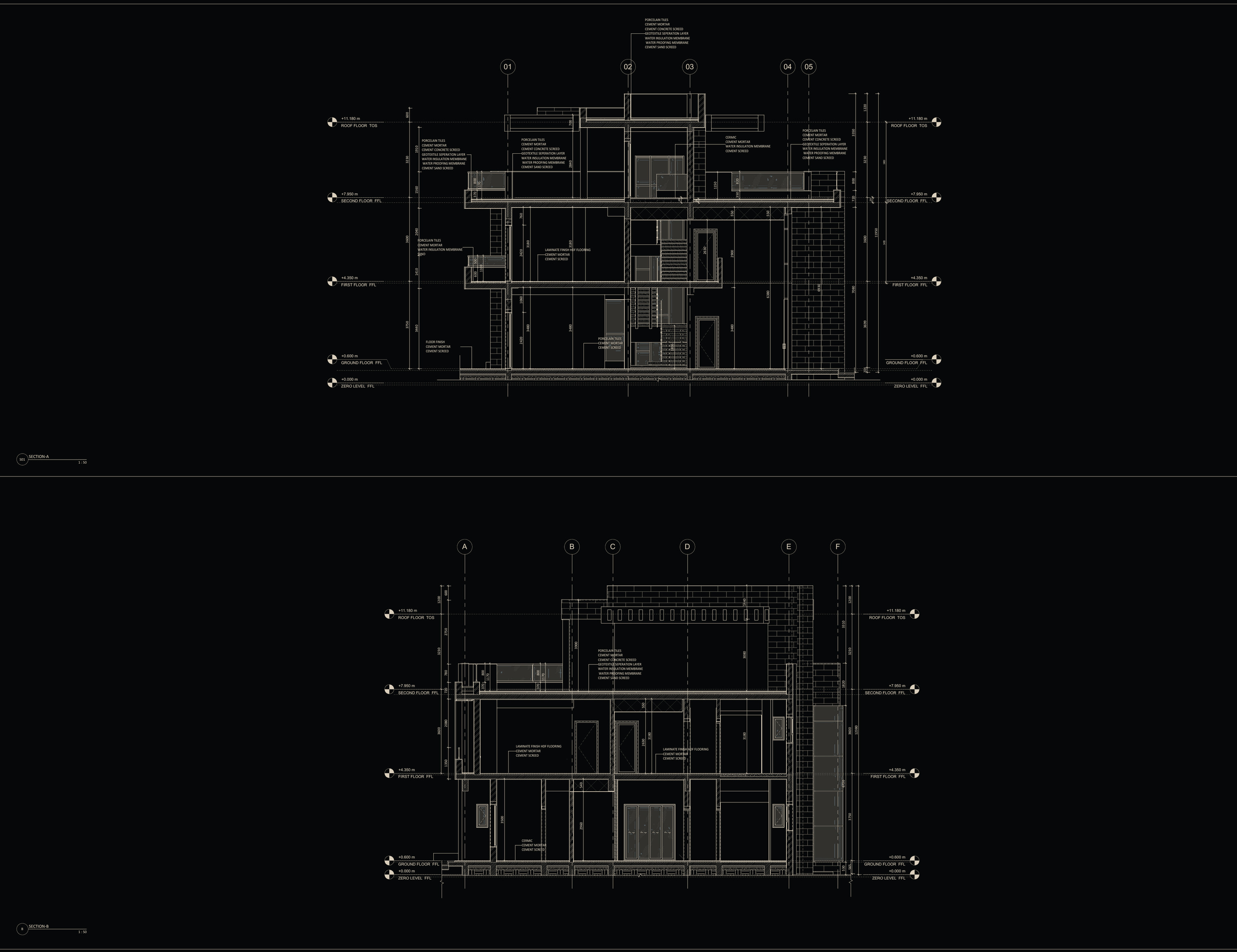 Full inverted Sections A and B